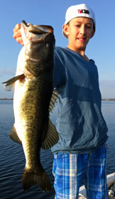 bass